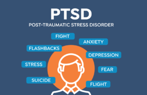 What Is PTSD Classified As