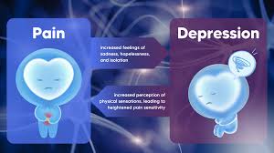 The Link Between Depression and Chronic Pain