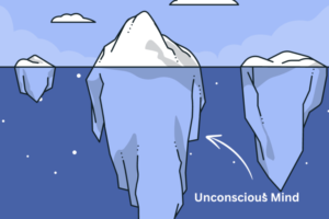 The Unconscious Mind