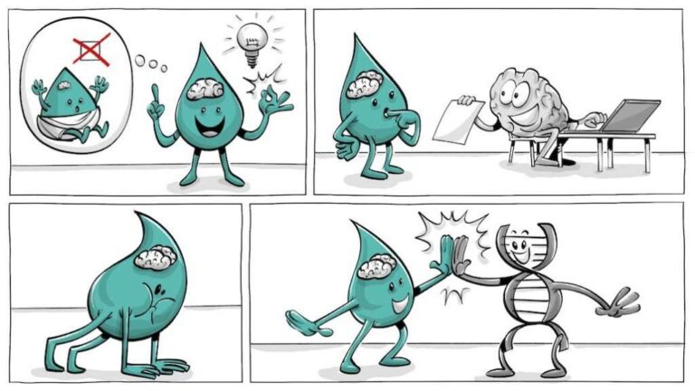 Fluid Vs Crystallized Intelligence Explained