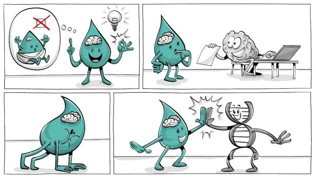 Fluid vs Crystallized Intelligence Explained