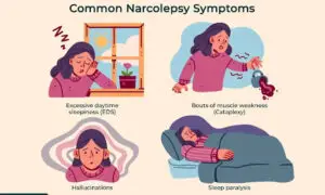 Narcolepsy: Symptoms, Causes & Treatment Guide