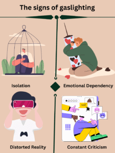 How Gaslighting Affects the Mind Over Time