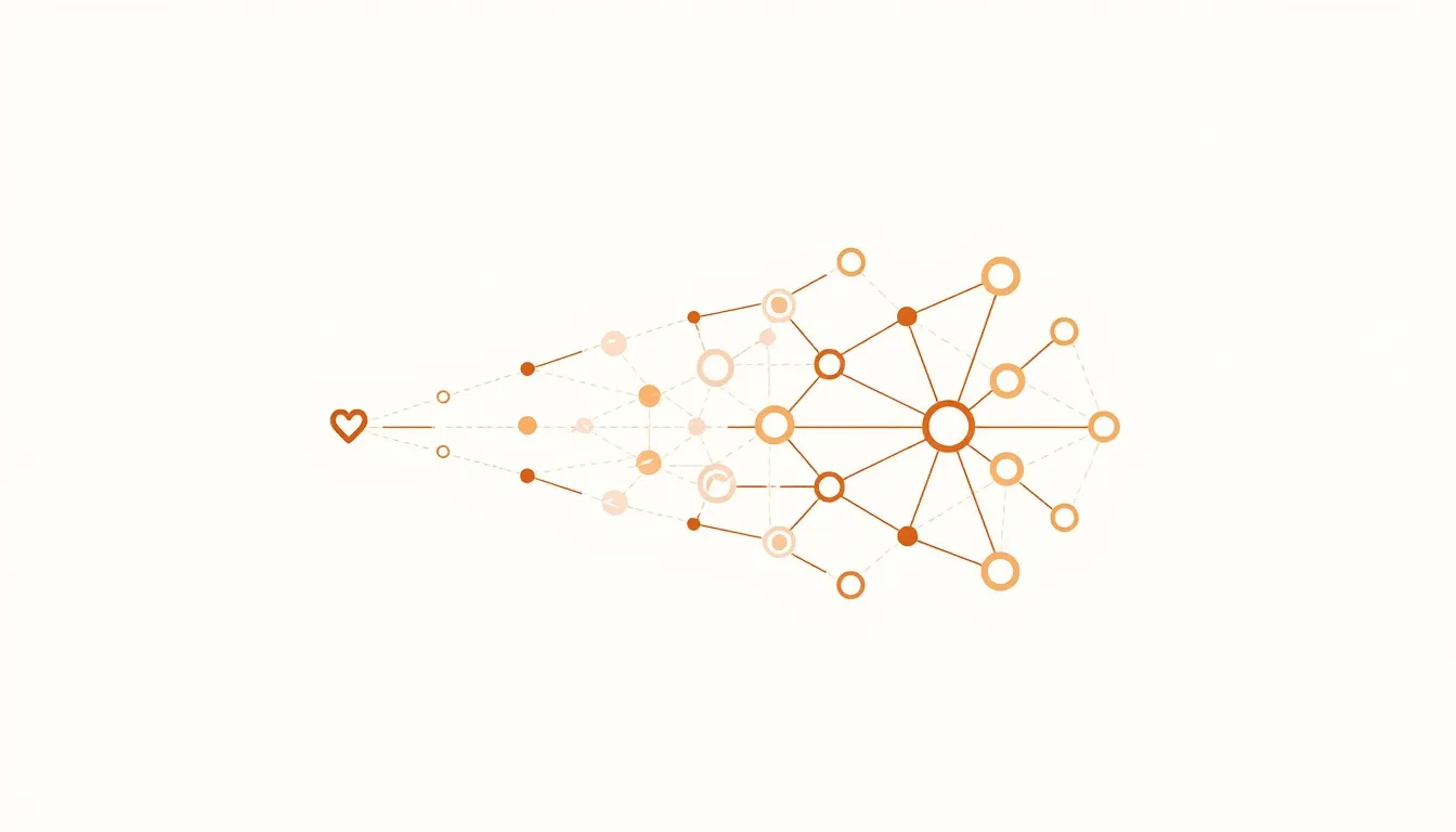 Ethical non-monogamy vs polyamory