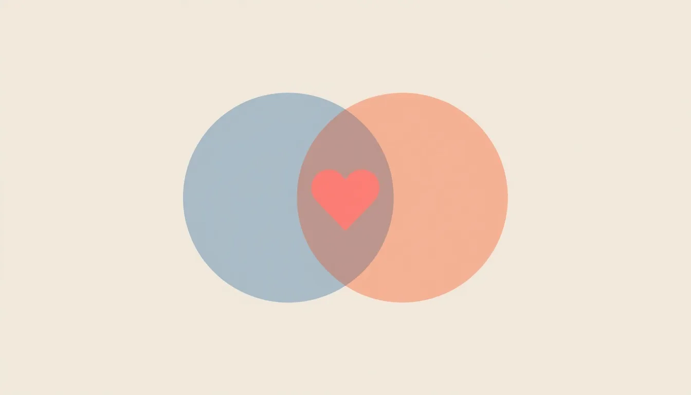 Evidence based couples therapy modalities